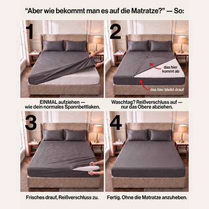 ZipSheet™ – Spannbettlaken mit Reißverschluss